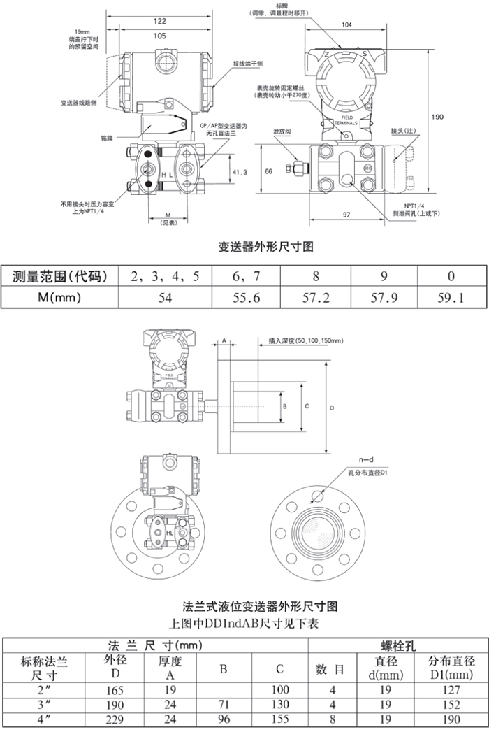 差壓壓力變送器規格尺寸表