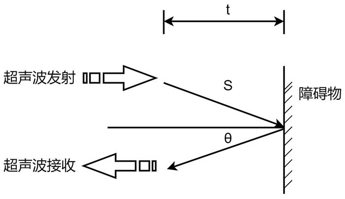 1703725256178881.jpg tu66.jpg