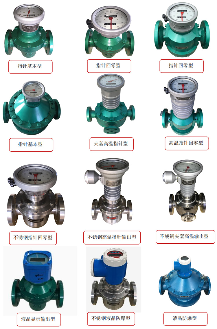 石蠟油流量計產品分類圖