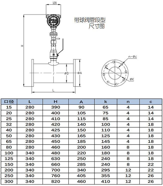 管道式氧氣流量計尺寸圖二