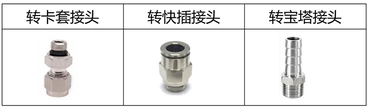 實驗室氣體流量計轉(zhuǎn)接頭分類圖