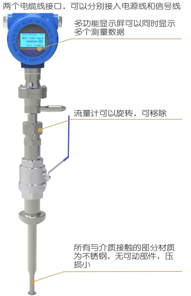 氧氣流量表結構圖