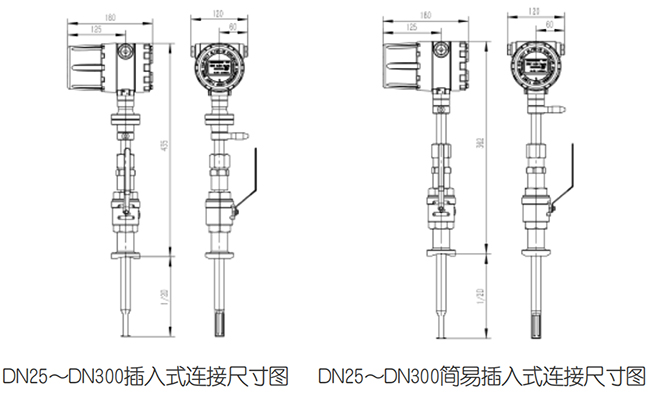 插入式氧氣流量表尺寸圖