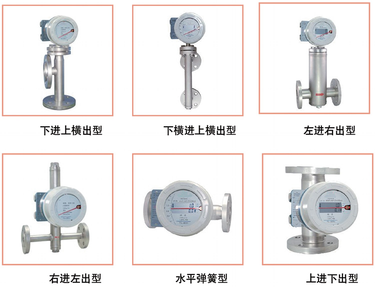 垂直安裝浮子流量計產品分類圖